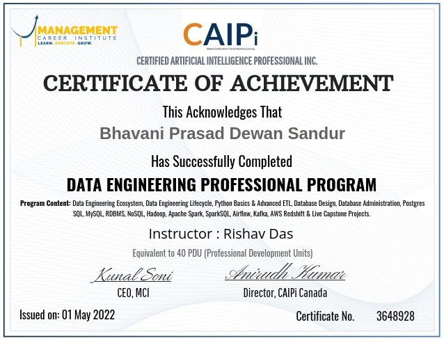 Bhavani Prasad Dewan Sandur's Certificate