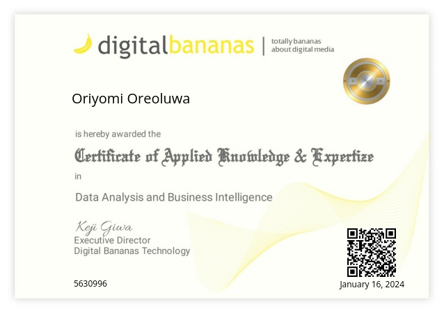 Certificate